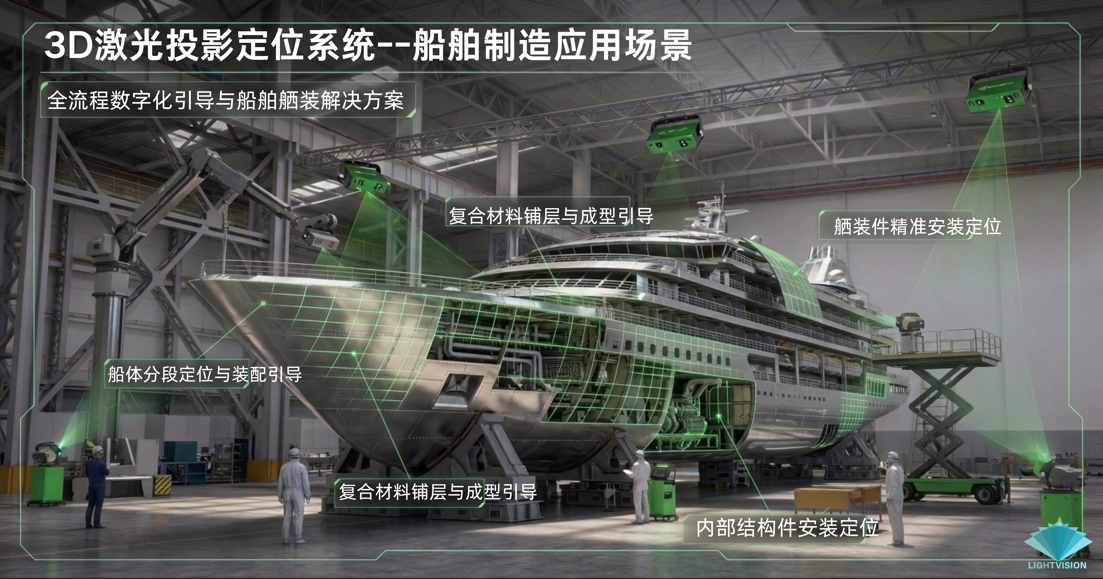 船舶制造 (1).png